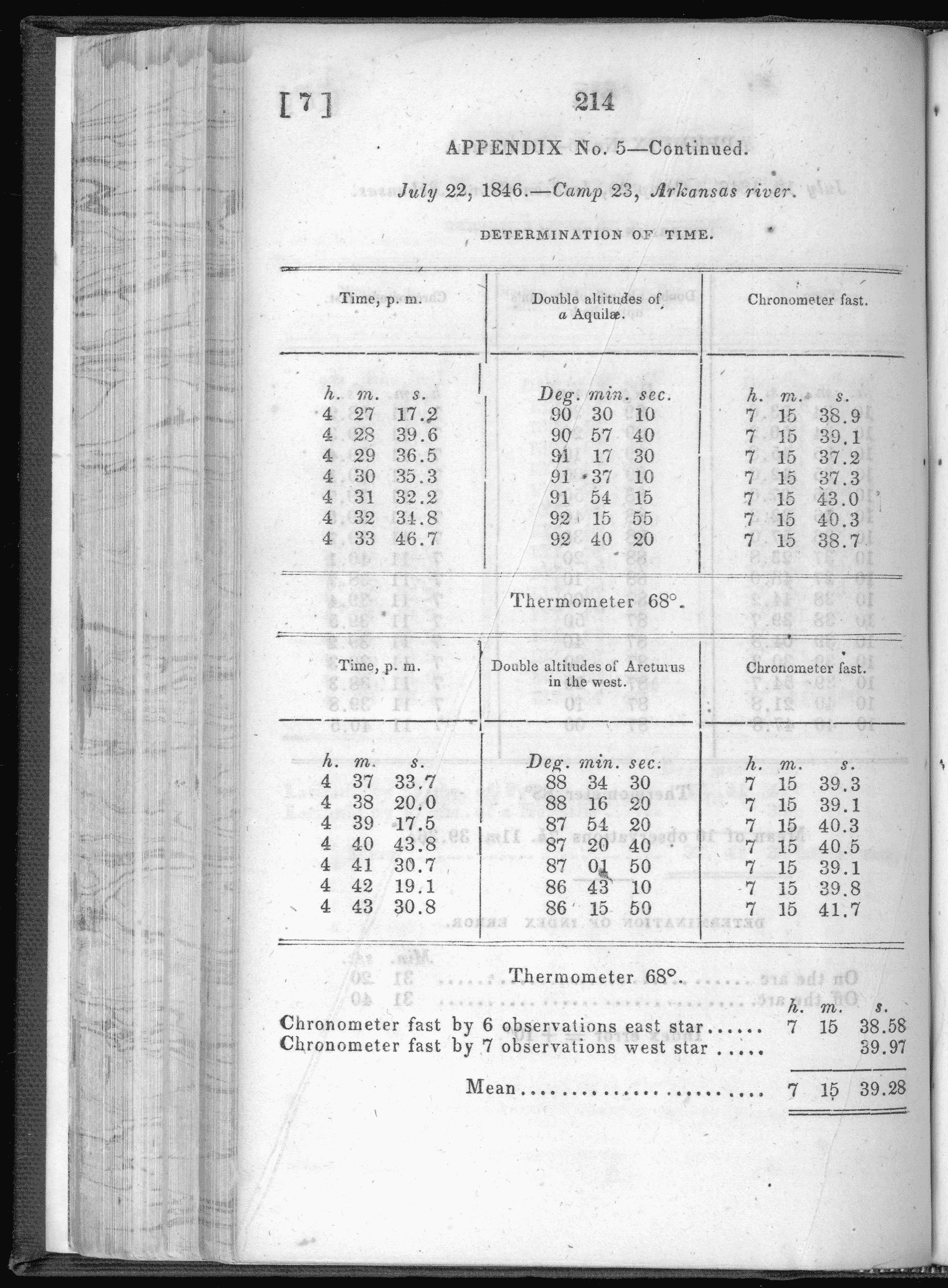 Expedition Chart 2 Emory